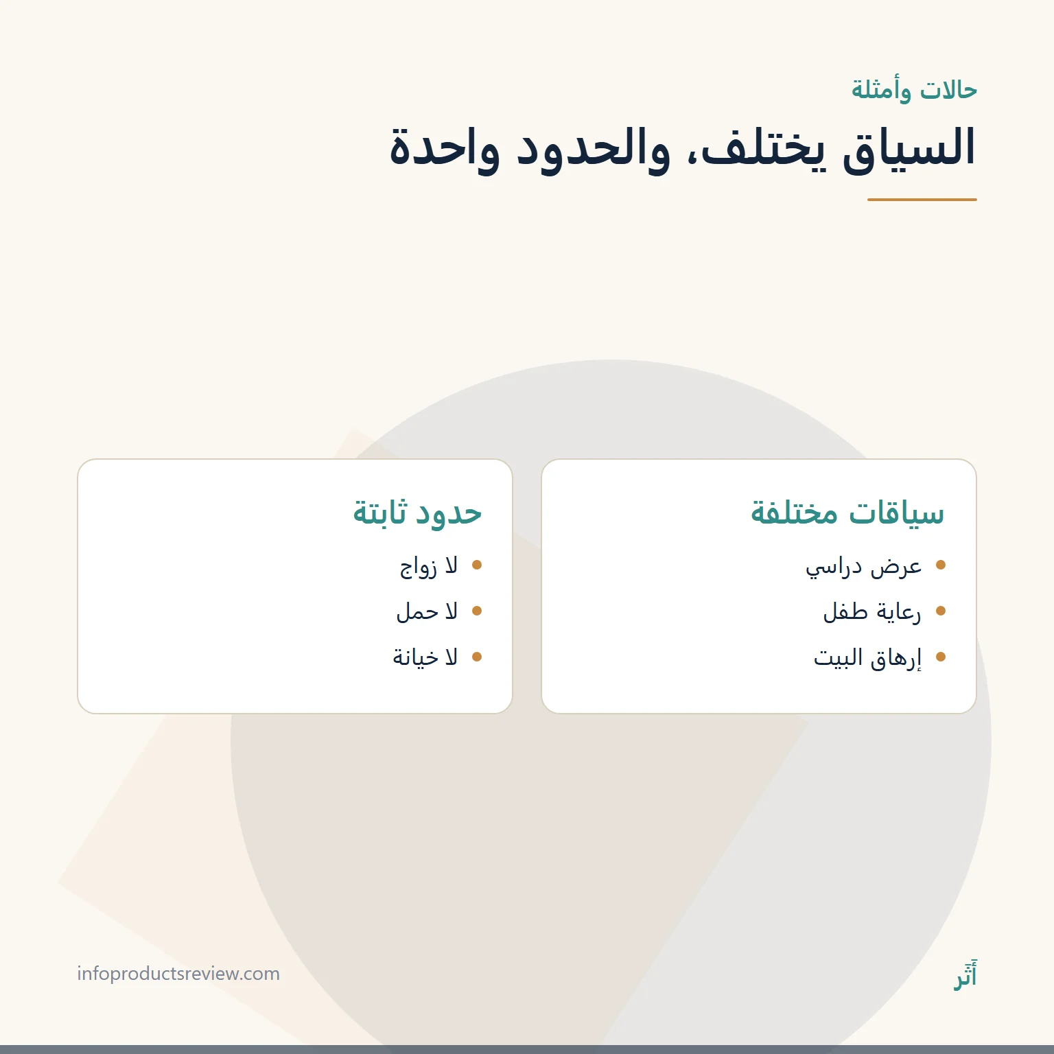 مقارنة بين اختلاف السياق وثبات الحدود