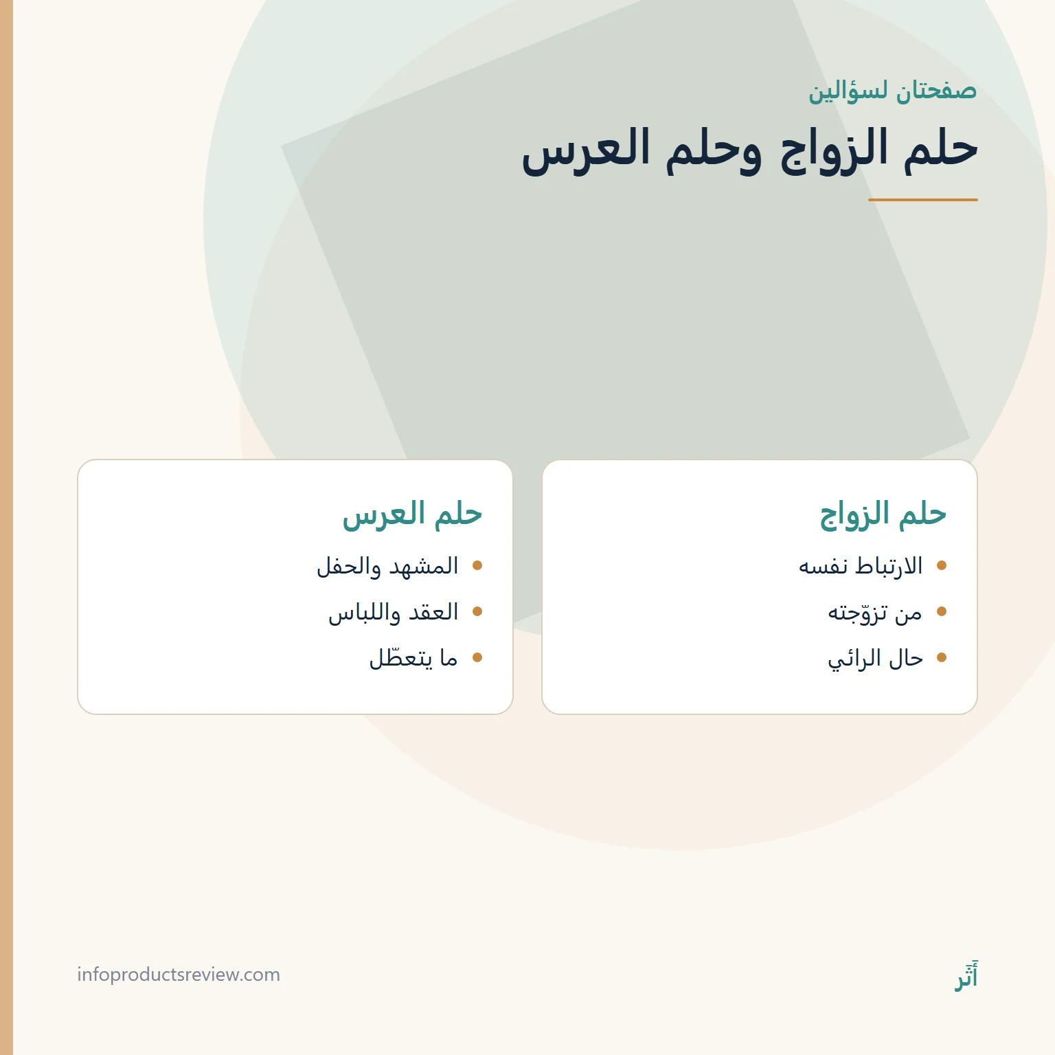 مقارنة بين سؤال حلم الزواج وسؤال حلم العرس