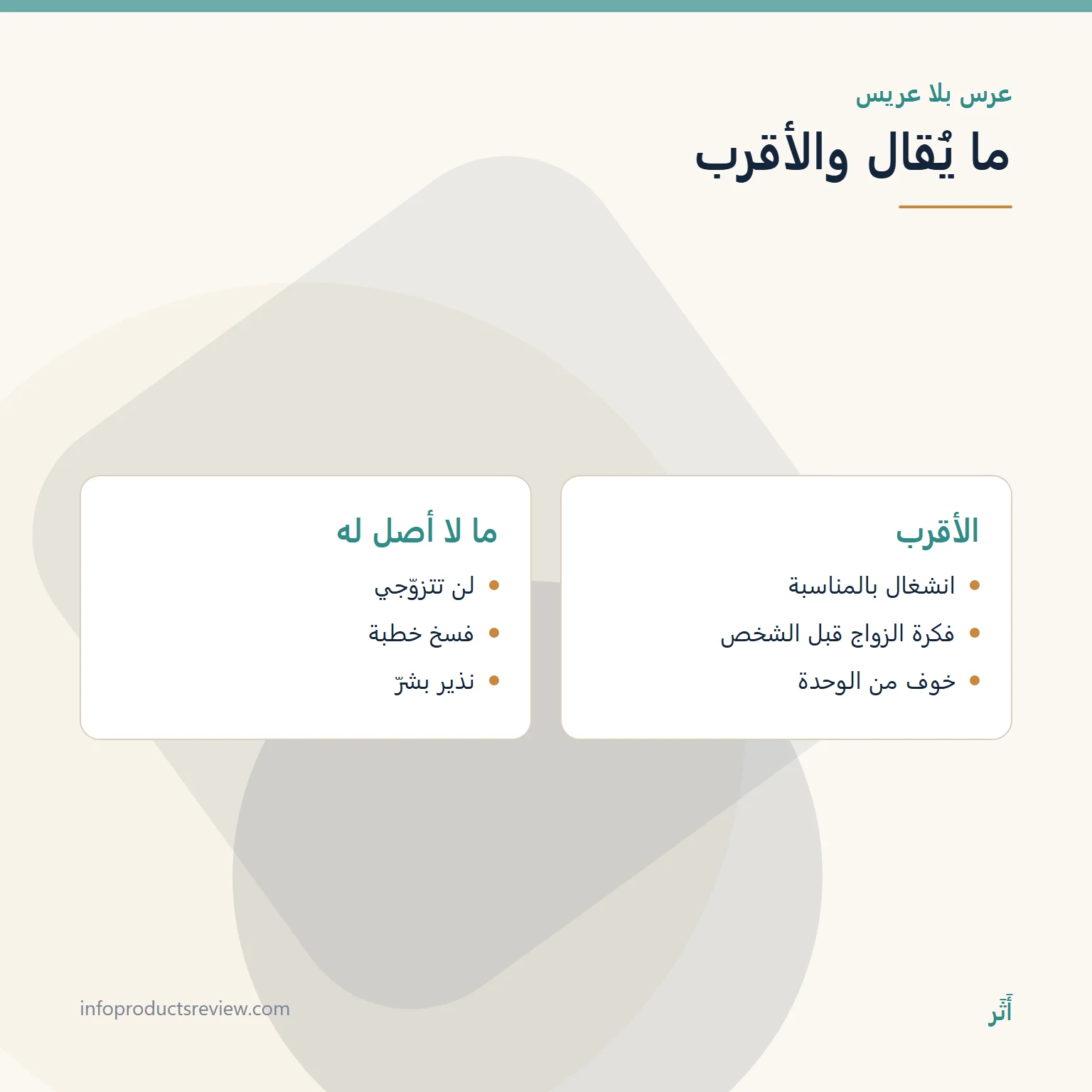 مقارنة بين القراءة الأقرب لعرس بلا عريس والادعاءات المتداولة