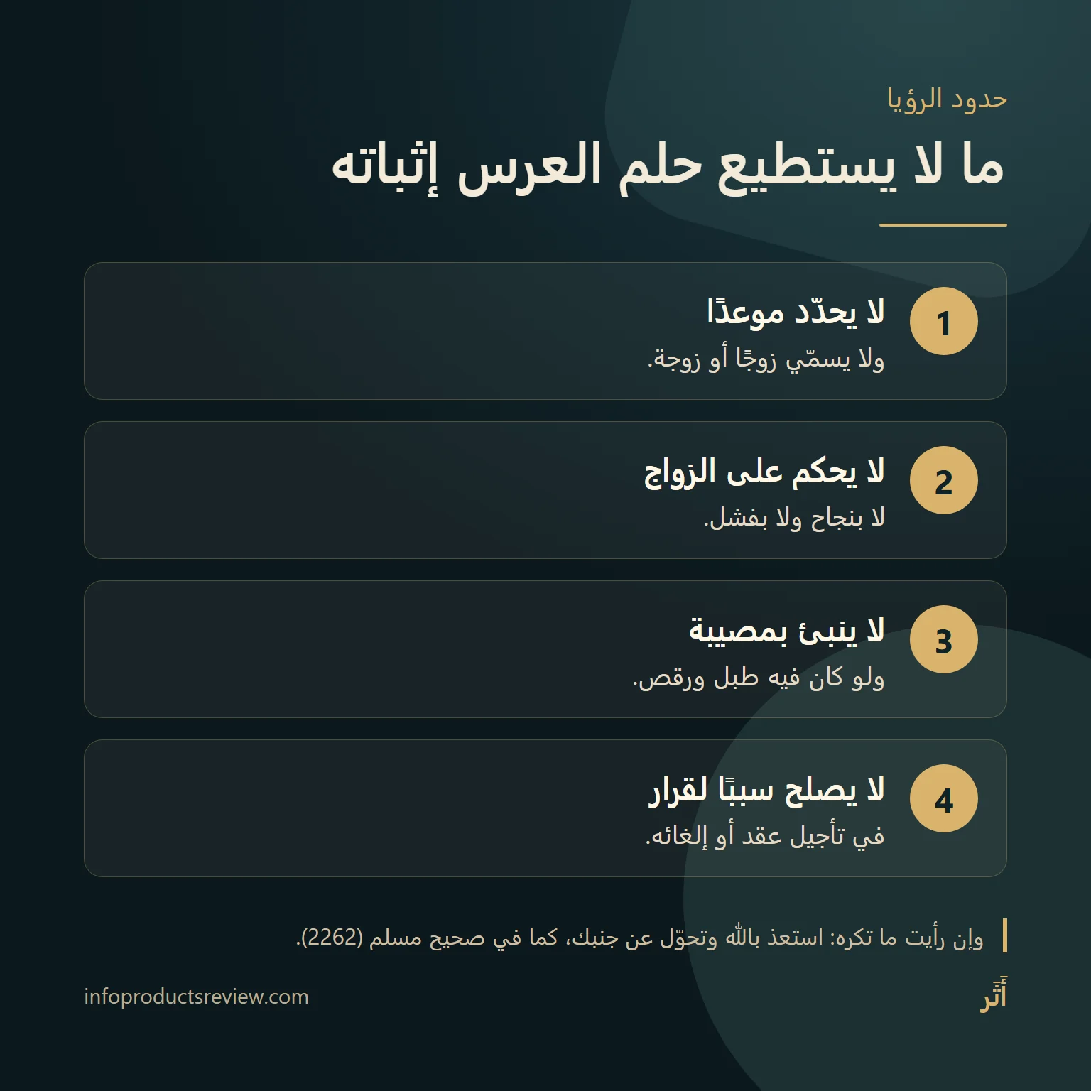 مخطط يوضح ما لا يثبته حلم العرس: لا موعد ولا حكم على الزواج ولا مصيبة ولا قرار
