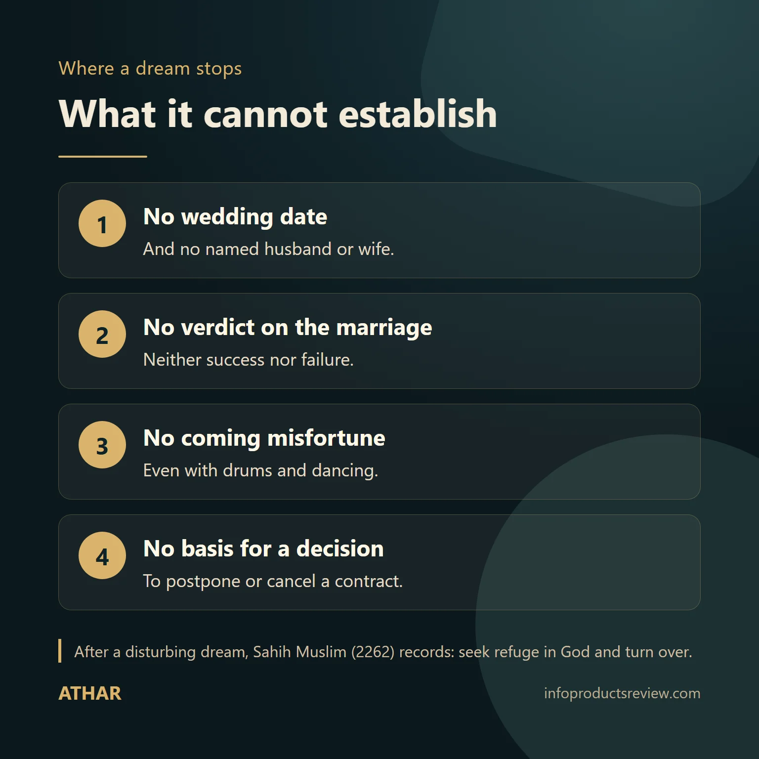 Diagram of what a wedding dream cannot establish