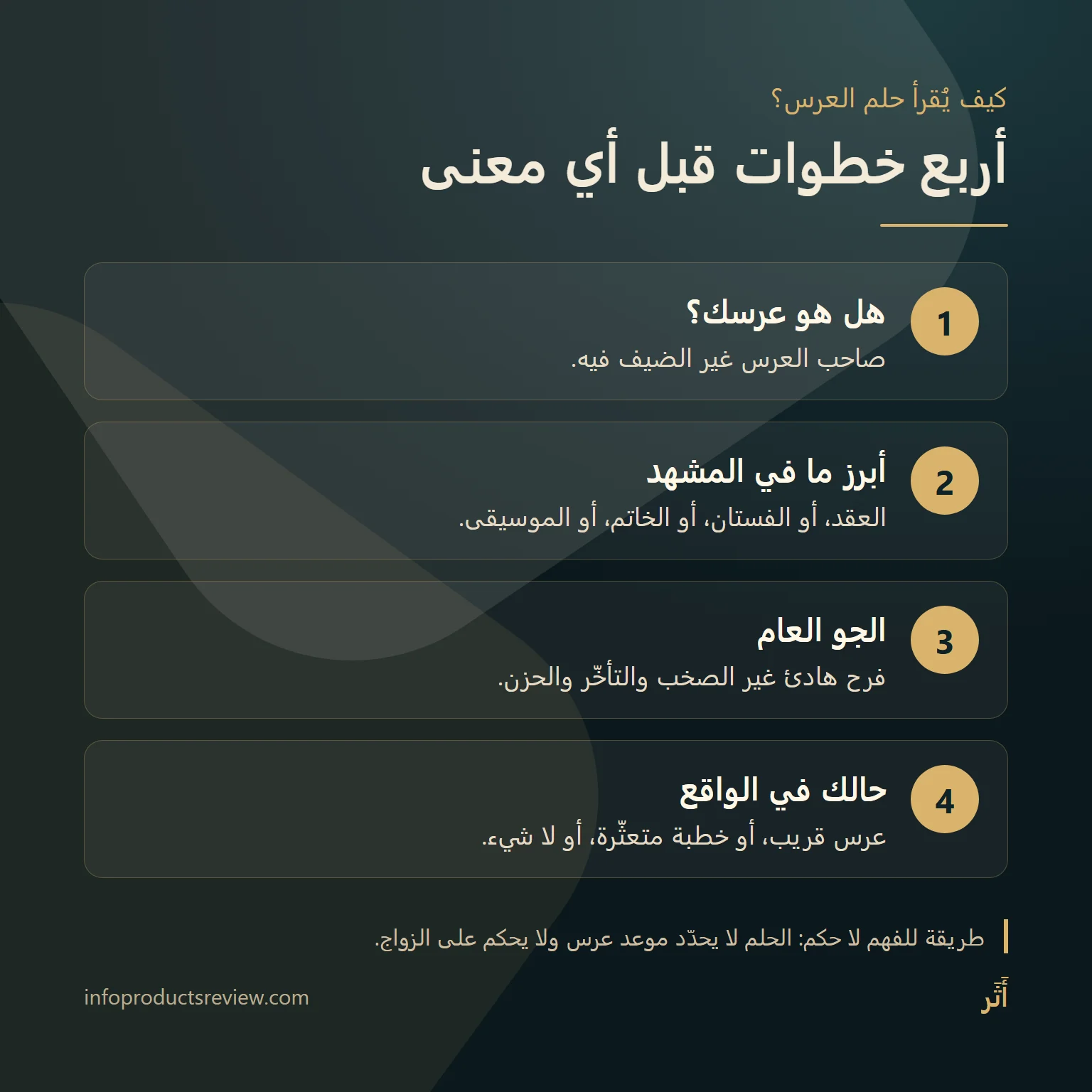 مخطط من أربع خطوات لقراءة حلم حفل الزفاف