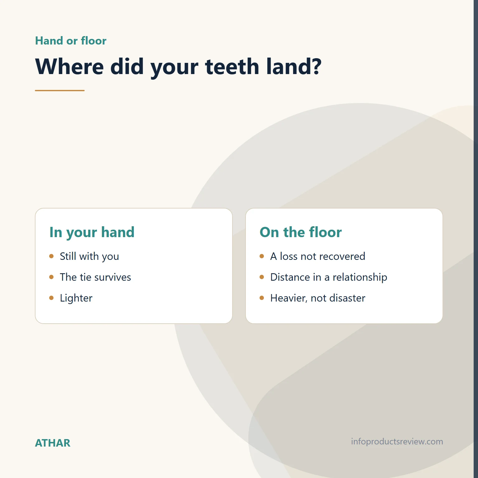 Comparison of teeth falling into the hand and onto the floor
