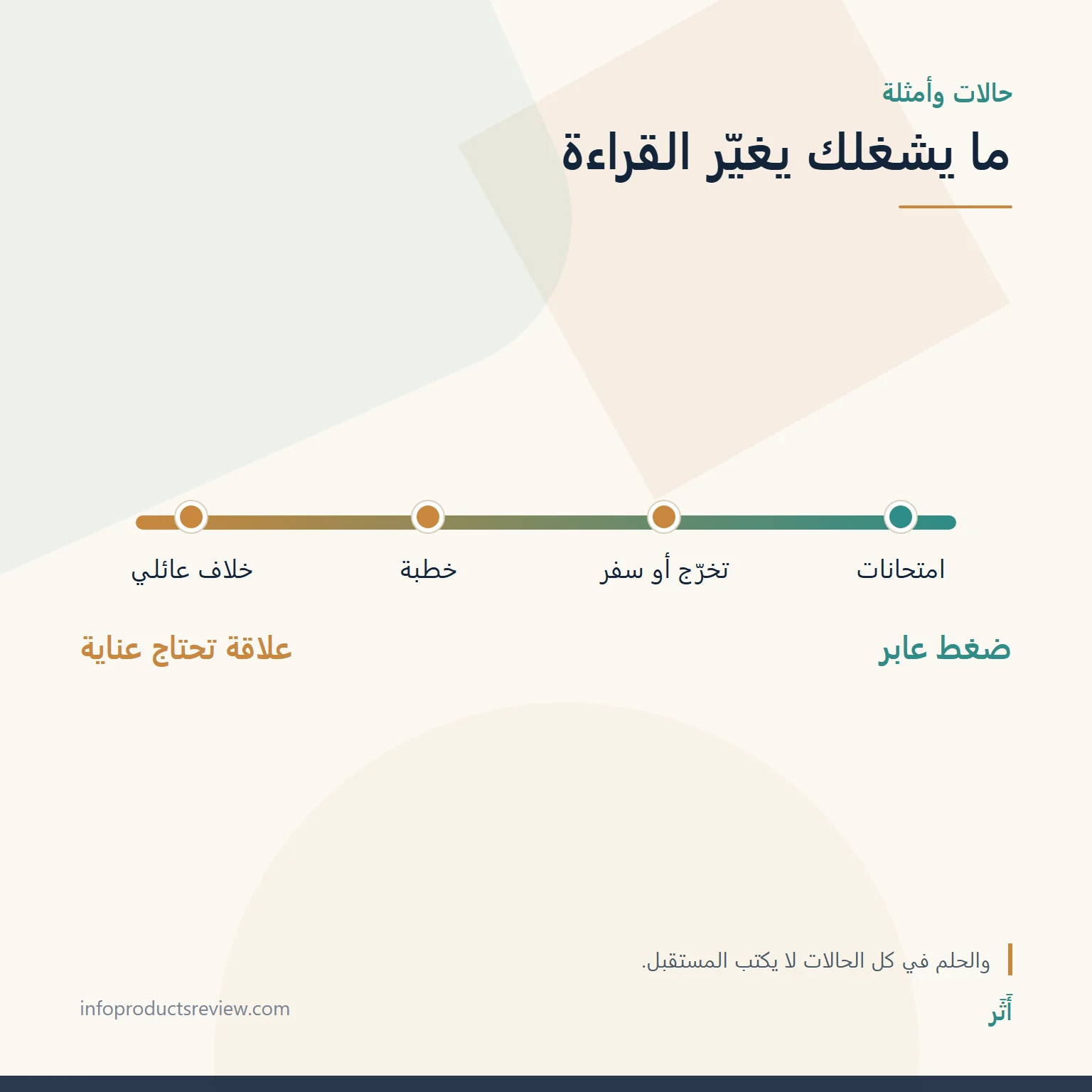 تفسير حلم سقوط الأسنان للعزباء: في اليد، وبدون دم، والأسنان السفلى 18 مقياس يوضح كيف يغيّر ما يشغل الفتاة قراءة حلم الأسنان