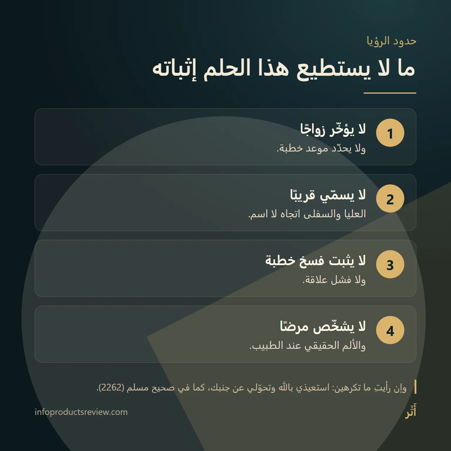 تفسير حلم سقوط الأسنان للعزباء: في اليد، وبدون دم، والأسنان السفلى 14 مخطط يوضح ما لا يثبته حلم سقوط الأسنان للعزباء: لا تأخير زواج ولا اسم قريب ولا فسخ خطبة ولا تشخيص
