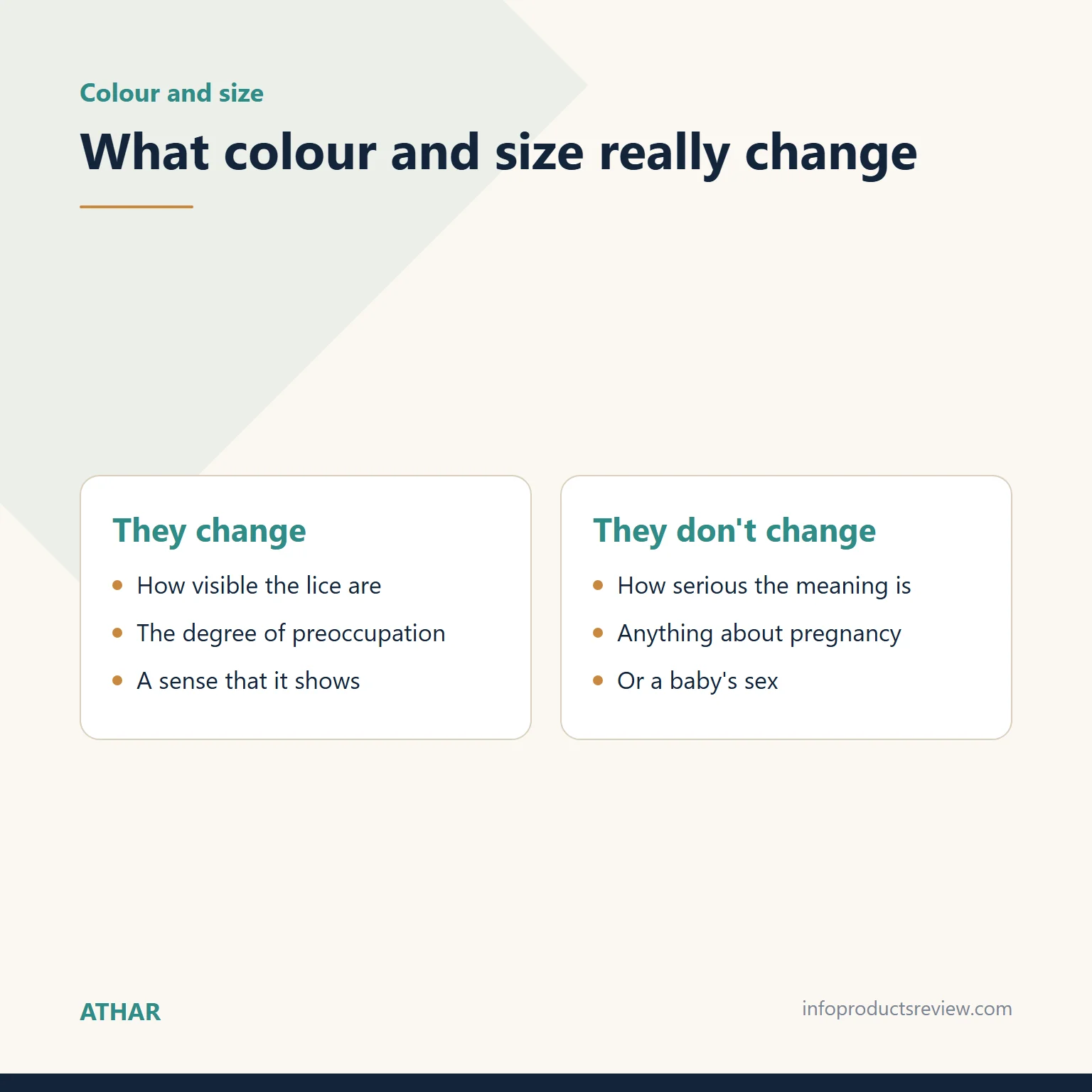 Comparison of what lice colour and size change in a dream and what they don't