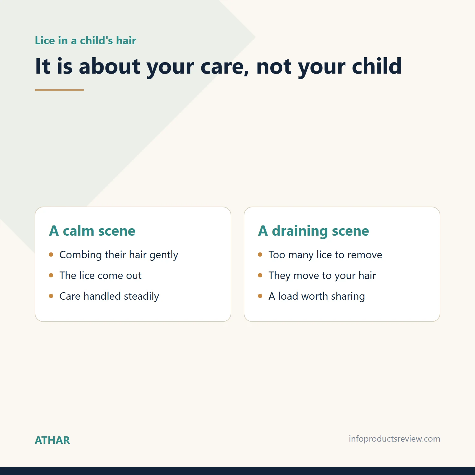 Comparison of a calm and a draining scene of lice in a child's hair