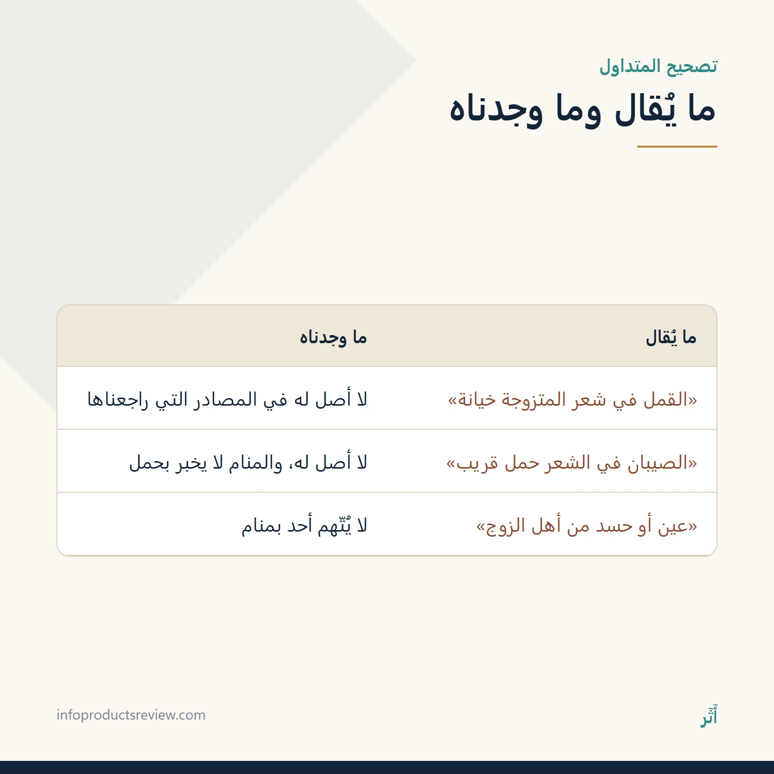 تفسير حلم القمل في الشعر للمتزوجة: المعنى حسب التمشيط والأولاد والتفاصيل 15 جدول يقارن بين ادعاءات متداولة عن القمل في شعر المتزوجة وما وجدناه في المصادر