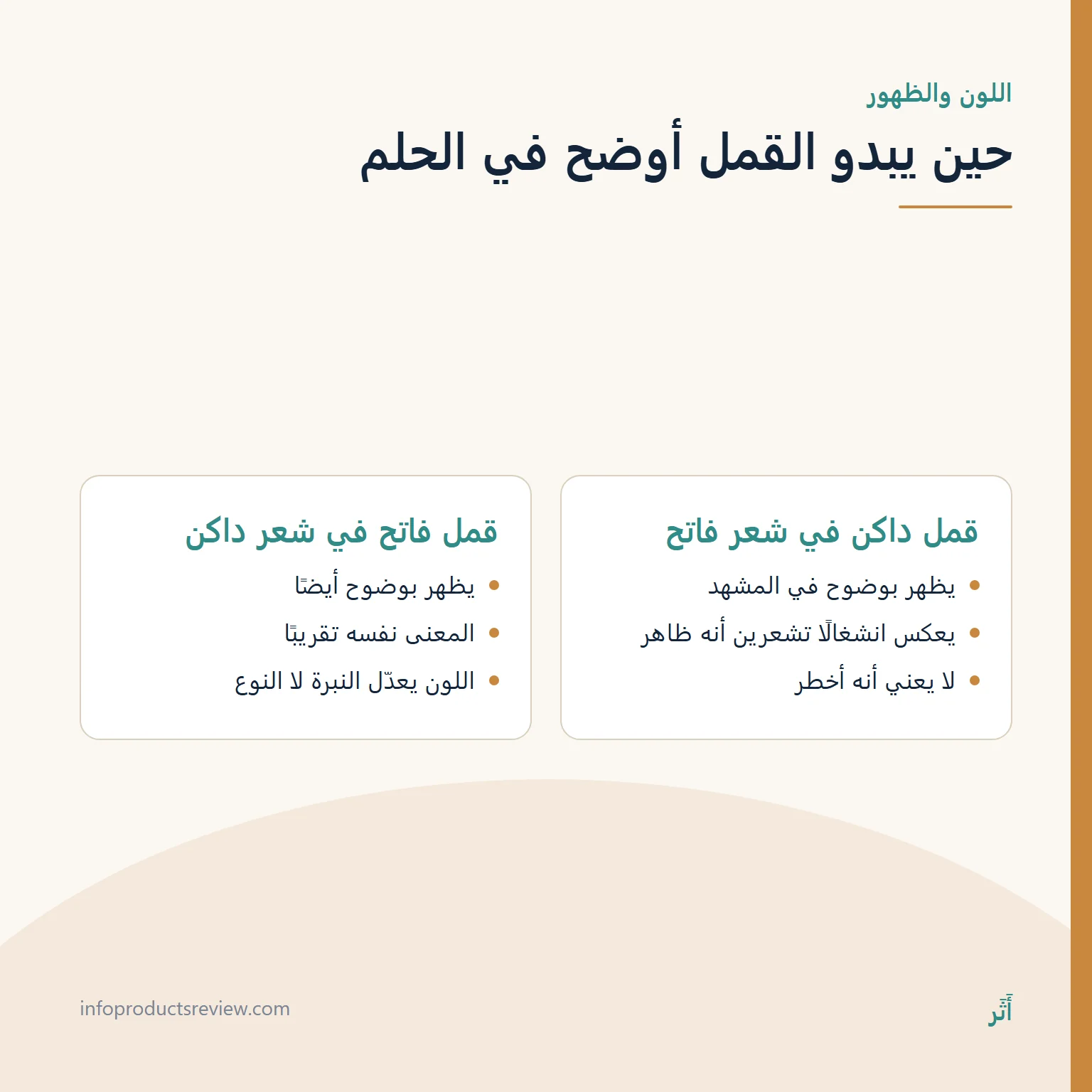مقارنة توضح أن لون القمل في الشعر يعدّل وضوحه في الحلم لا نوع معناه