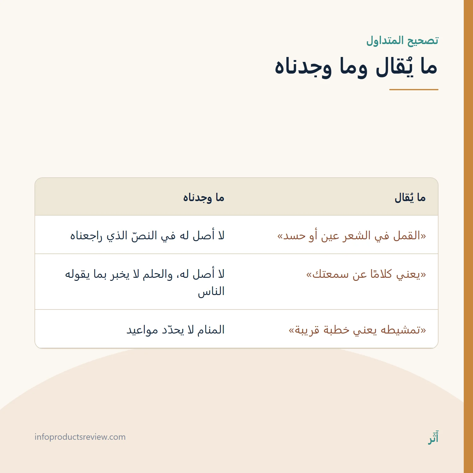 جدول يقارن بين ادعاءات متداولة عن القمل في الشعر وما وجدناه في المصادر