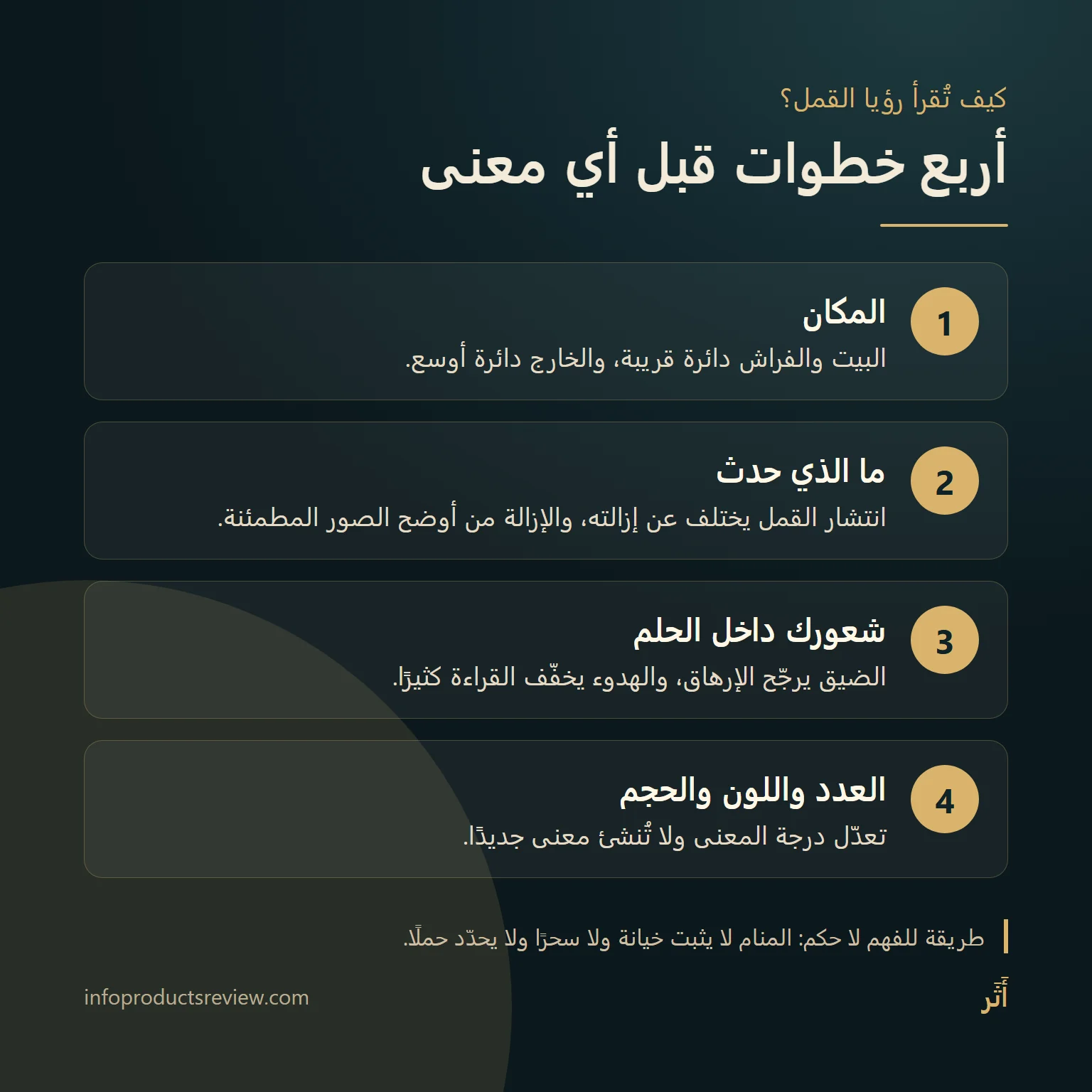 تفسير حلم القمل للمتزوجة: المعنى حسب المكان والتفاصيل 4 مخطط من أربع خطوات لقراءة رؤيا القمل للمتزوجة