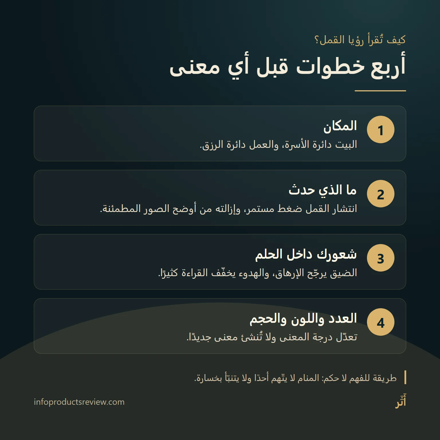 مخطط من أربع خطوات لقراءة رؤيا القمل للرجل