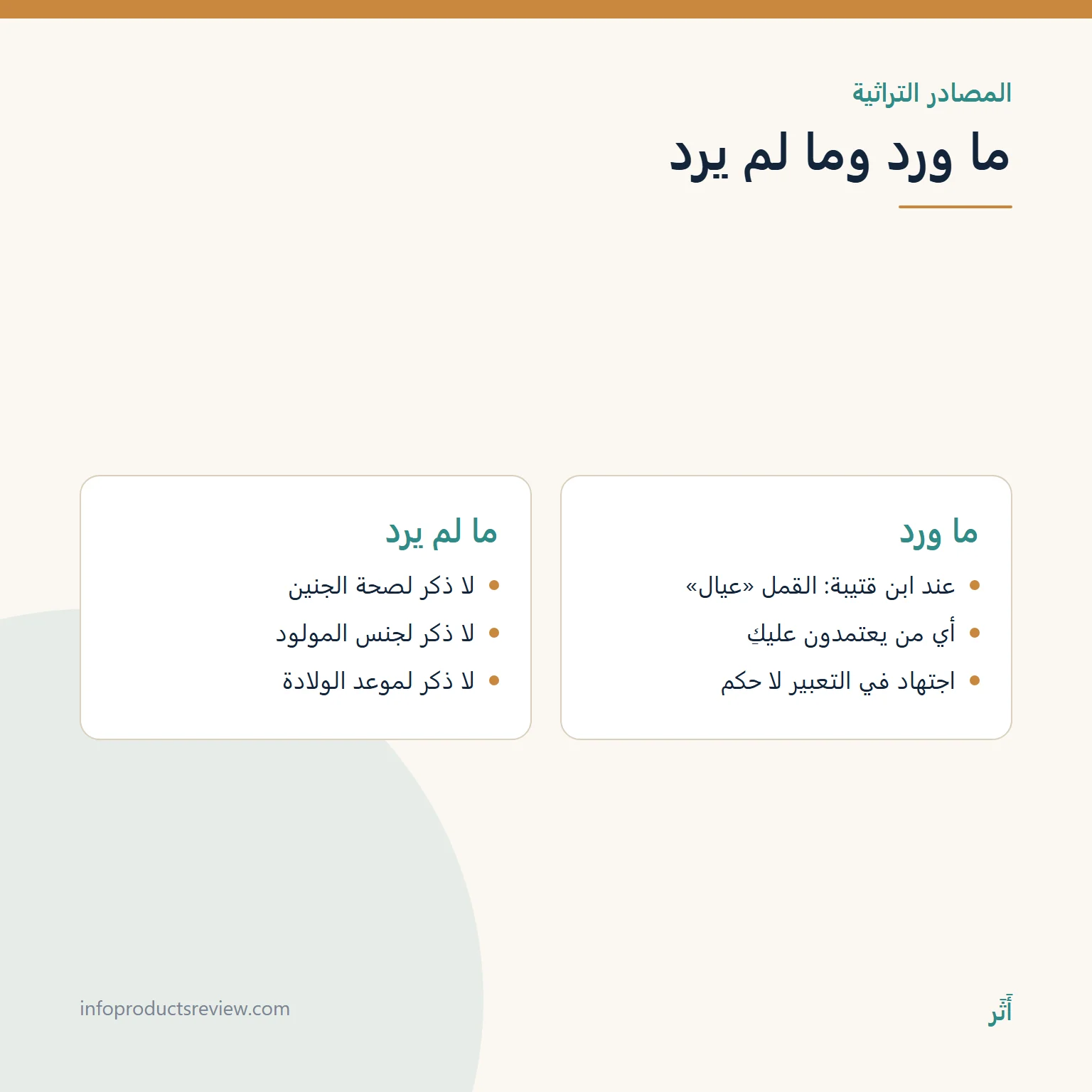 مقارنة بين ما ورد في المصدر التراثي وما لم يرد فيه عن الحمل