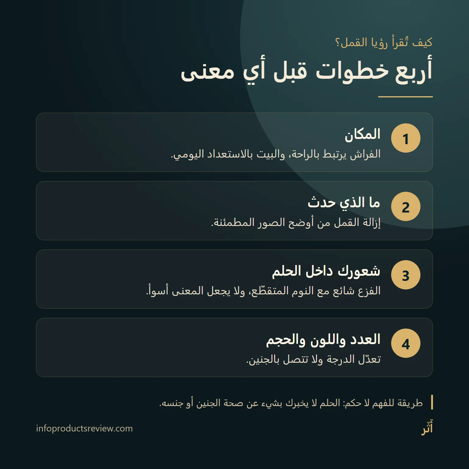 مخطط من أربع خطوات لقراءة رؤيا القمل للحامل
