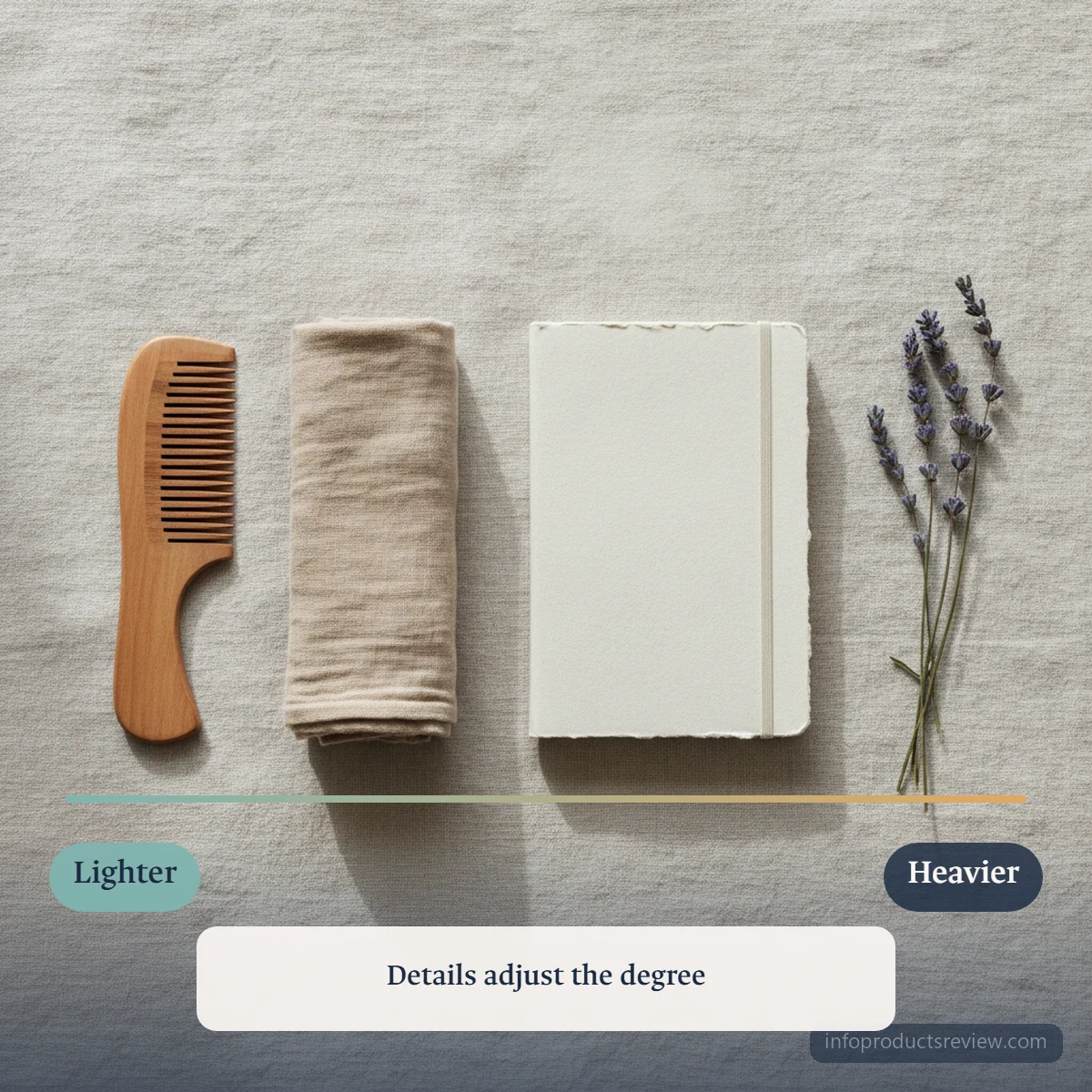 a flat-lay of the article’s main objects arranged on a pale surface
