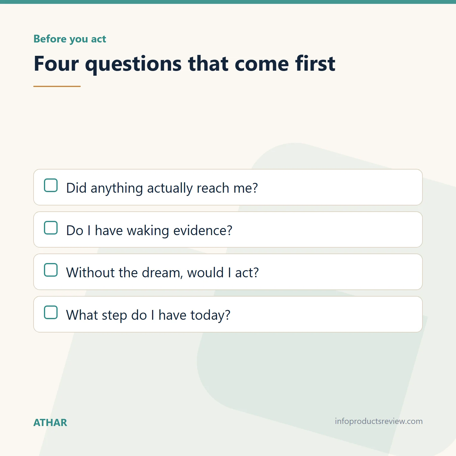 Checklist of questions to answer before acting on the dream