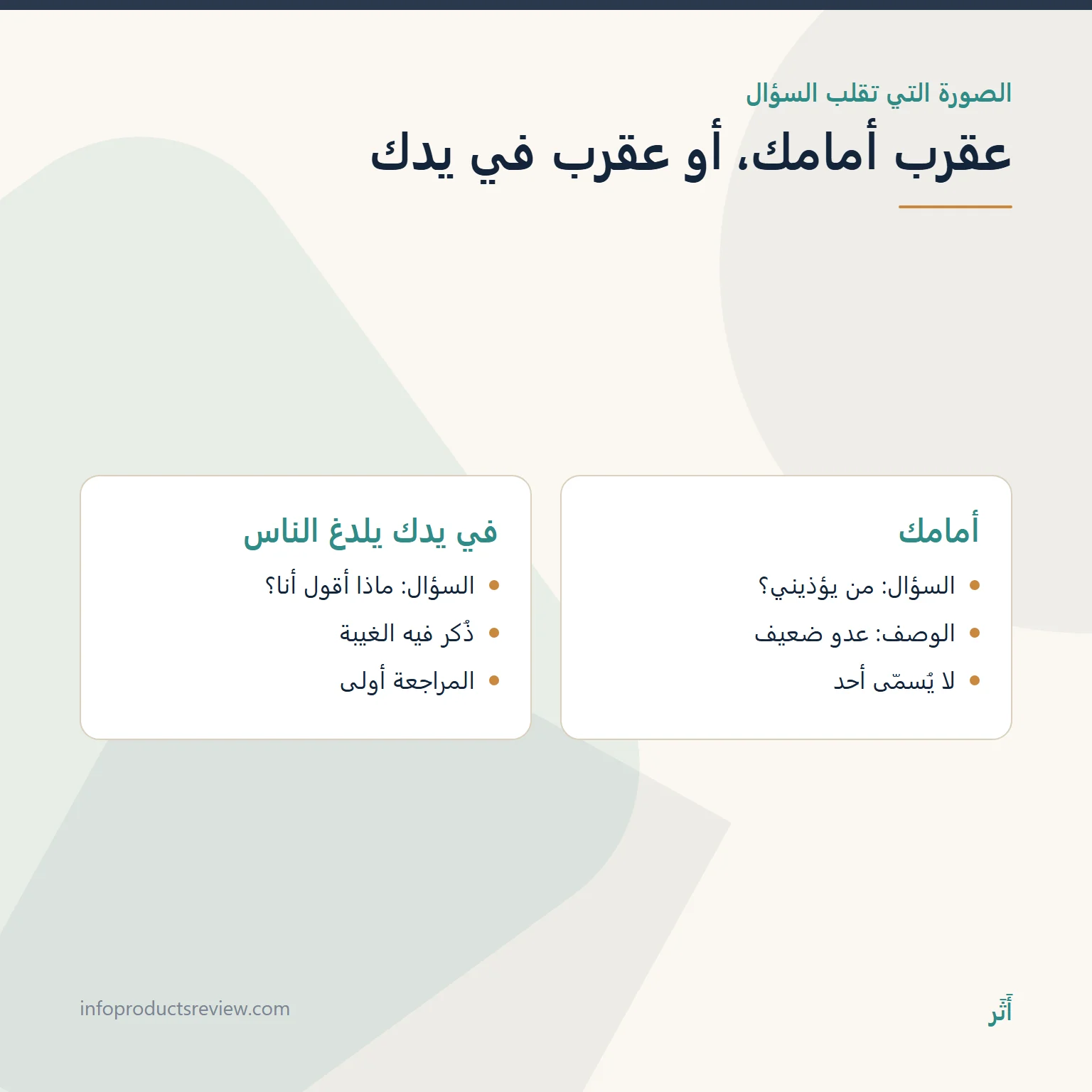 مقارنة بين عقرب أمام الرائي وعقرب في يده يلدغ الناس