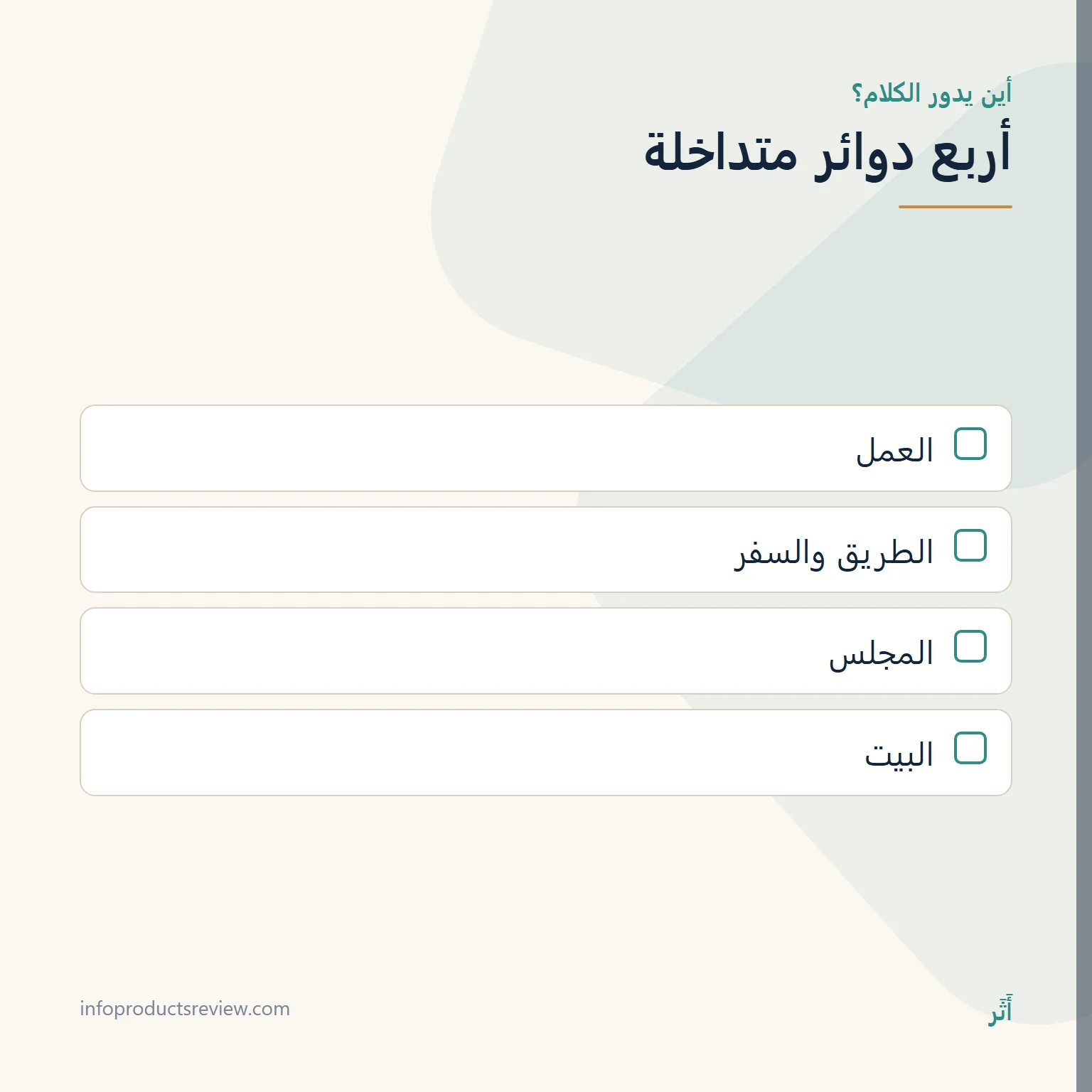 قائمة بالدوائر التي يدور فيها الكلام في يوم الرجل