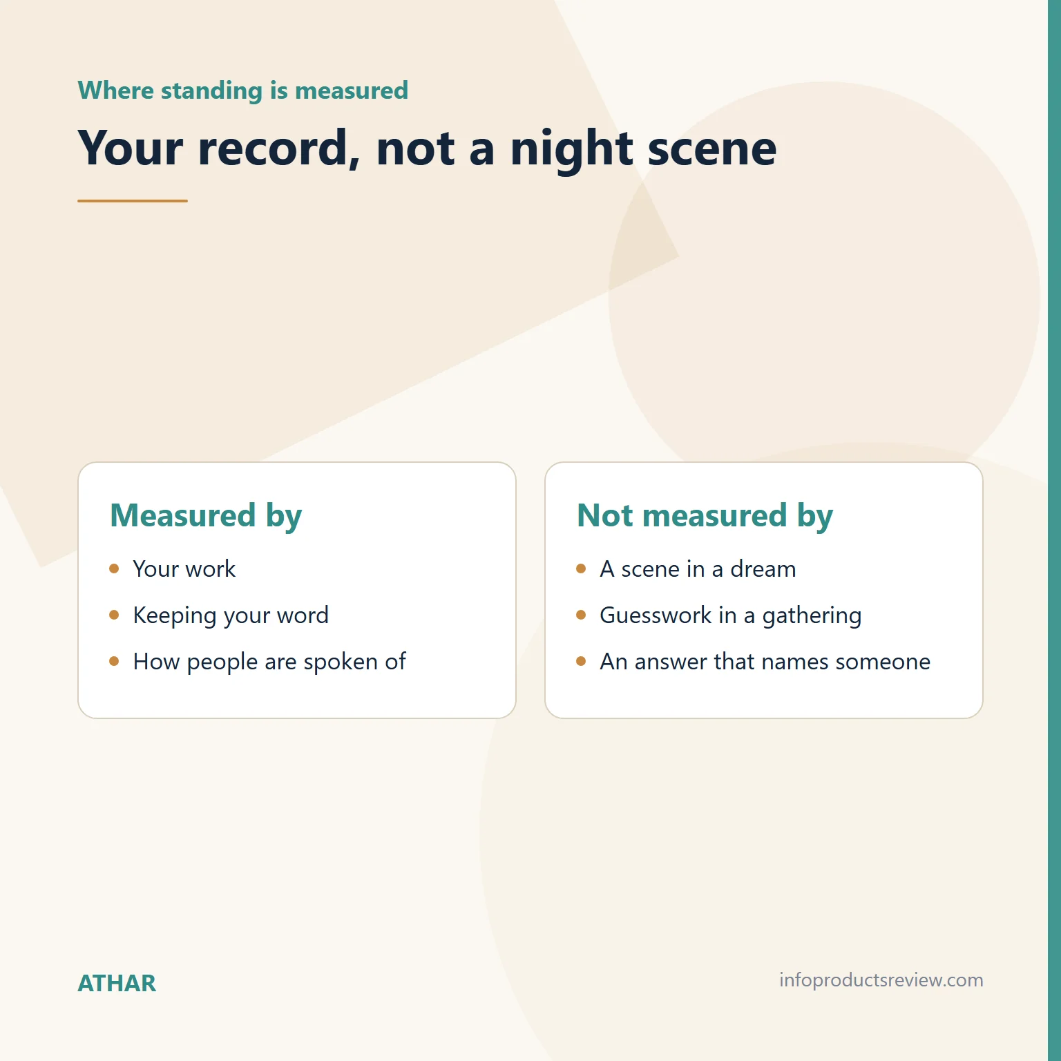 Comparison of what actually measures a man's standing and what doesn't