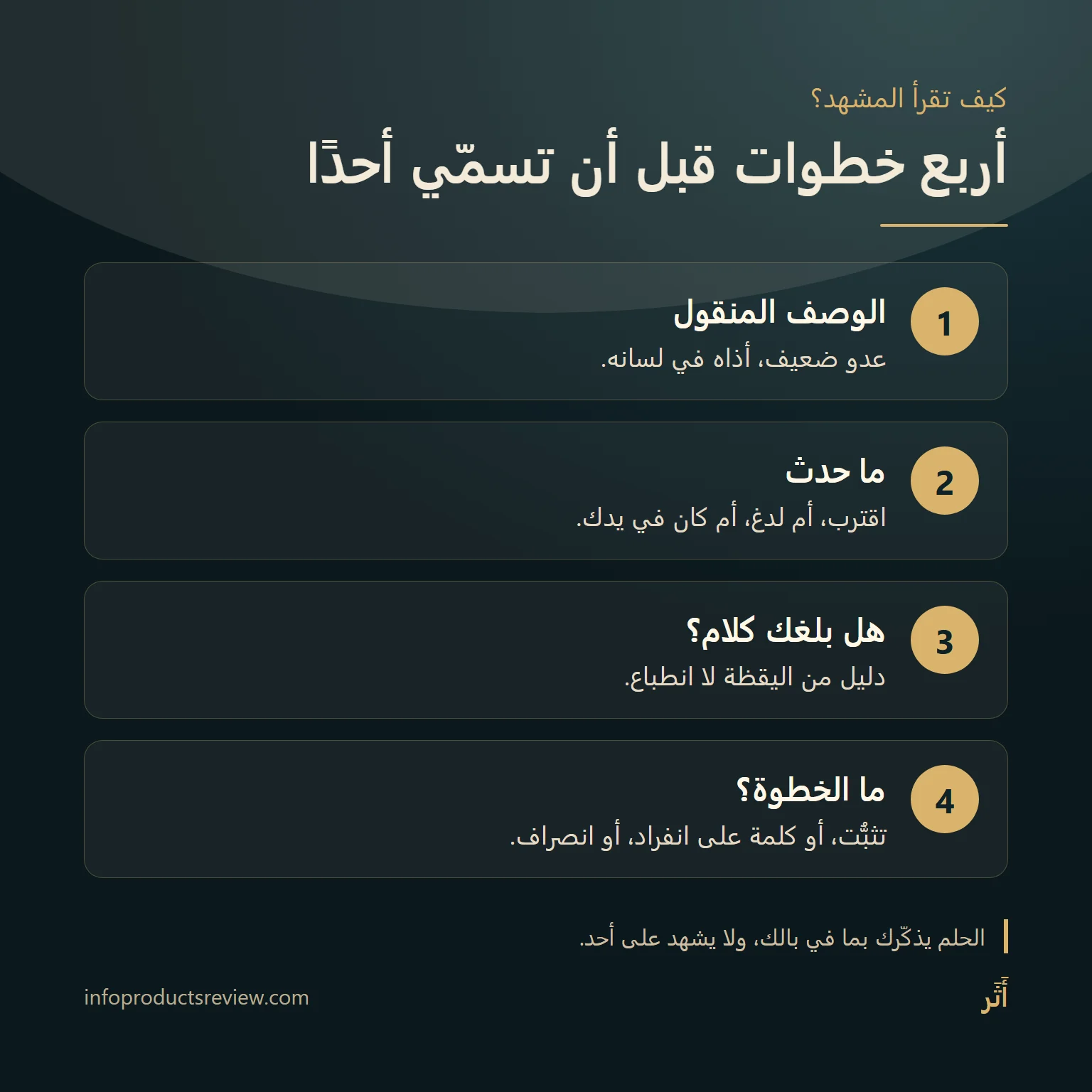 مخطط من أربع خطوات لقراءة حلم العقرب للرجل
