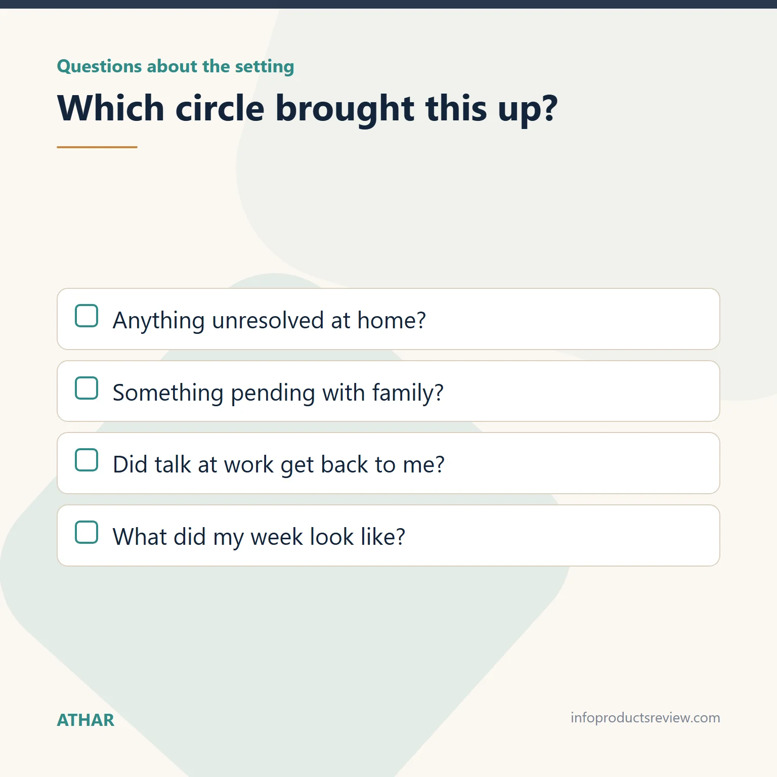 Checklist of questions about the circle the scene appeared in