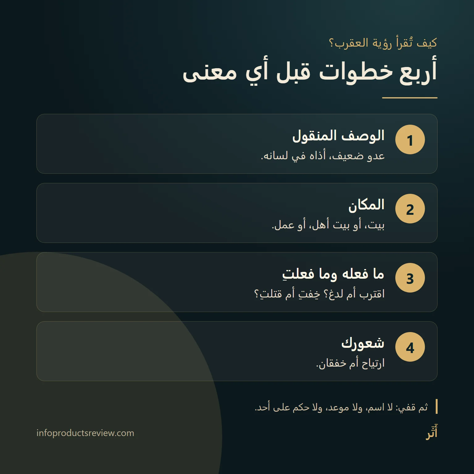 تفسير حلم العقرب للمتزوجة: المعنى حسب المكان وما حدث 12 مخطط من أربع خطوات لقراءة حلم العقرب