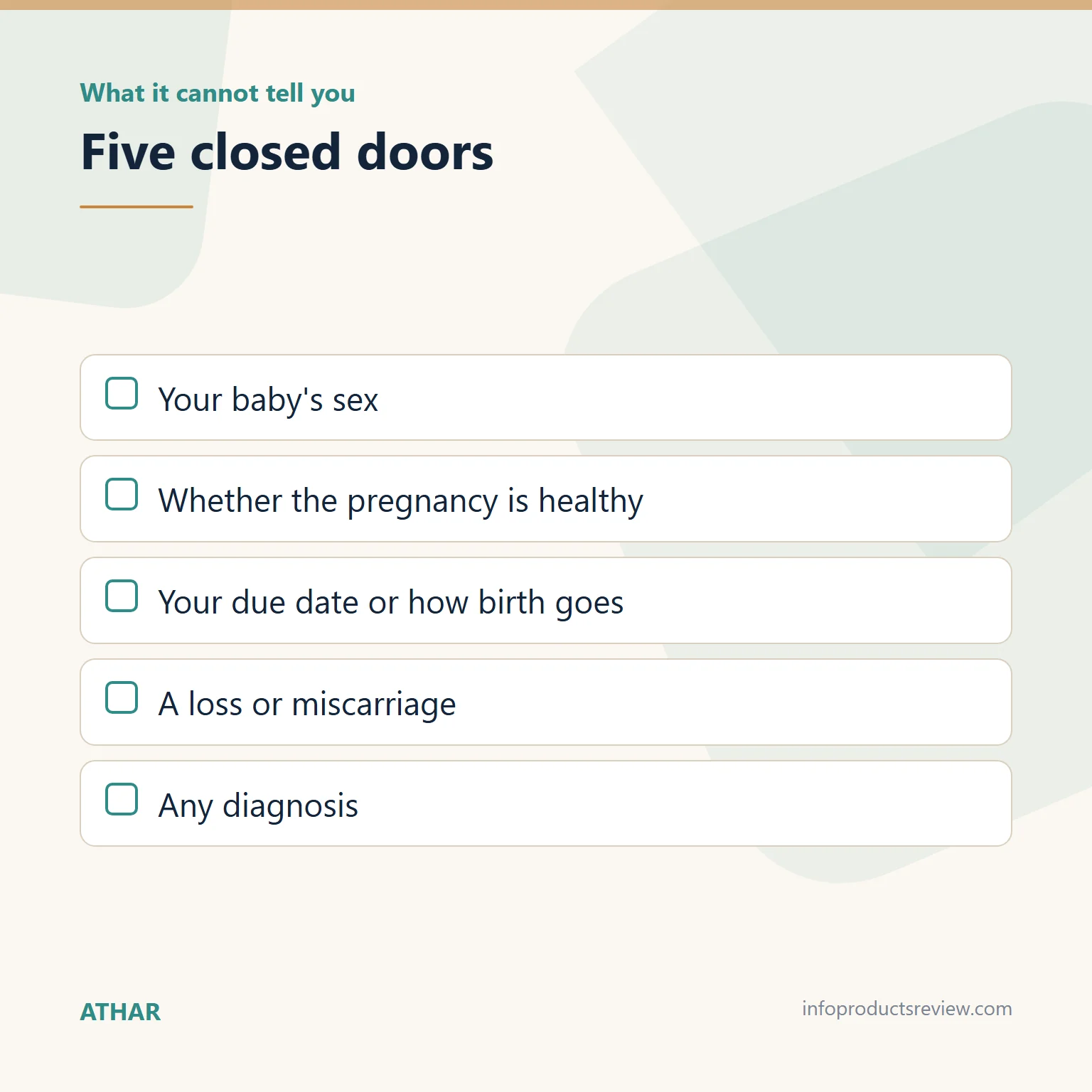 Checklist of what the dream cannot establish in pregnancy