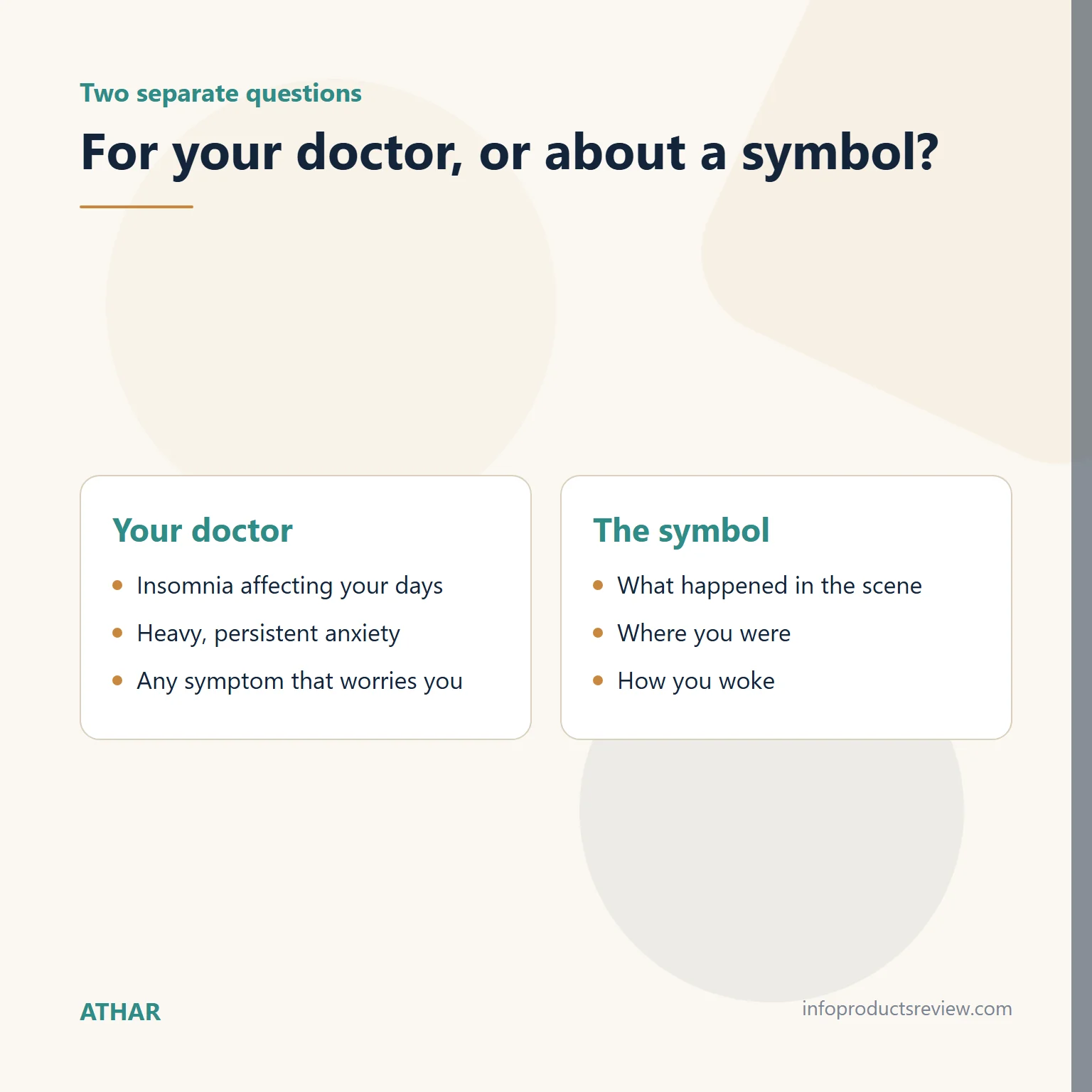 Comparison of what belongs with a doctor and what belongs to reading a symbol