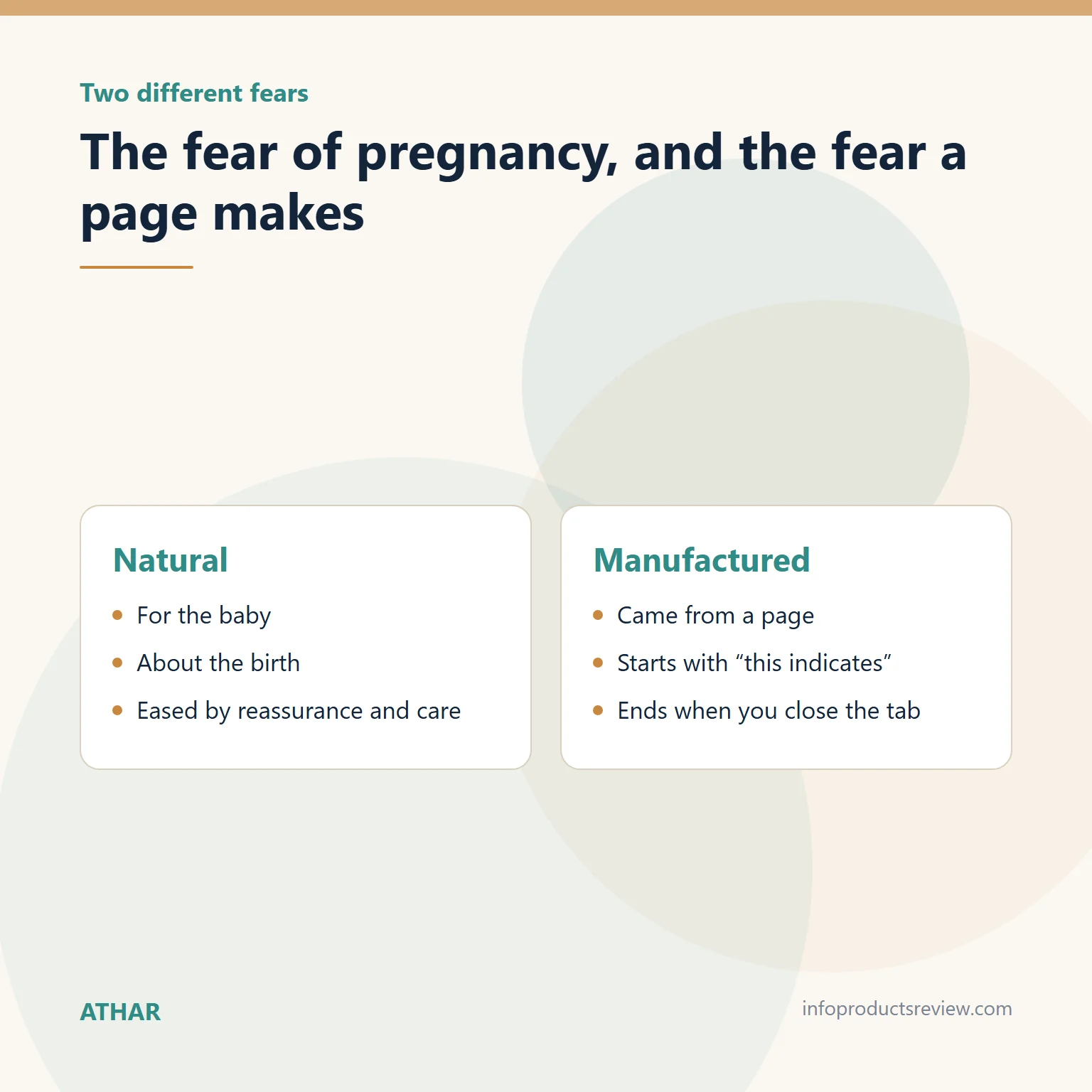 Comparison of natural pregnancy fear and fear manufactured by pages