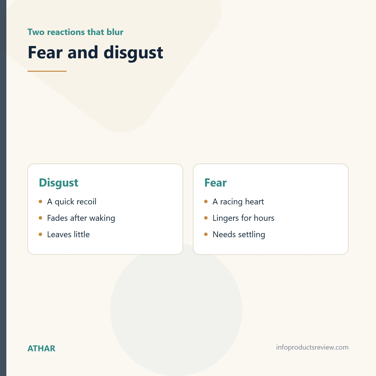 Spider Dream Meaning for a Single Woman: Context, Webs, and What Happened 5 Comparison of fear and disgust after a spider dream