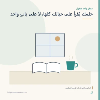 رسم تحريري لنافذة وكتاب وكوب يرمز إلى قراءة هادئة للحلم