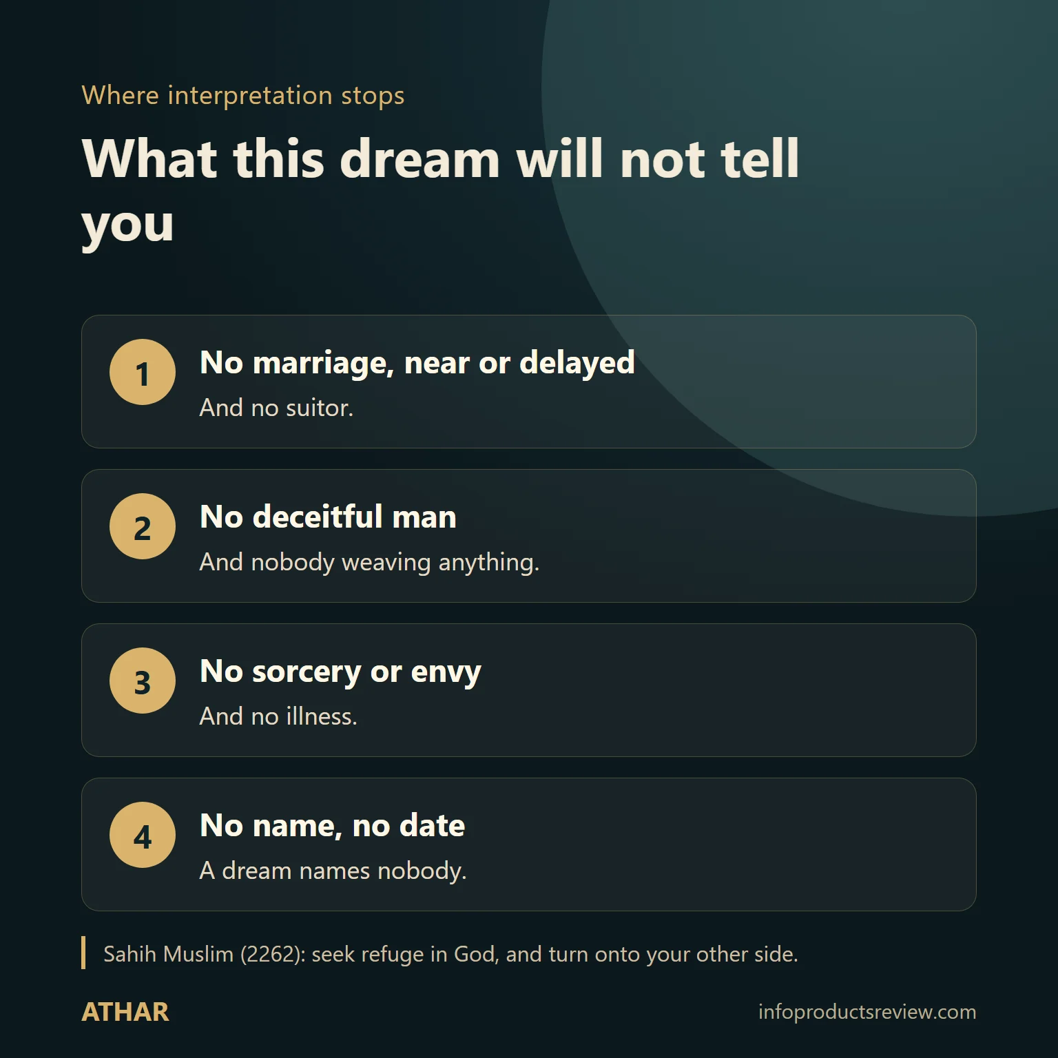 Spider Dream Meaning for a Single Woman: Context, Webs, and What Happened 14 Diagram of what a spider dream will not tell the reader